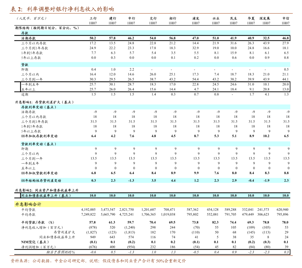 商务部再回应美国对人工智能芯片出口管制