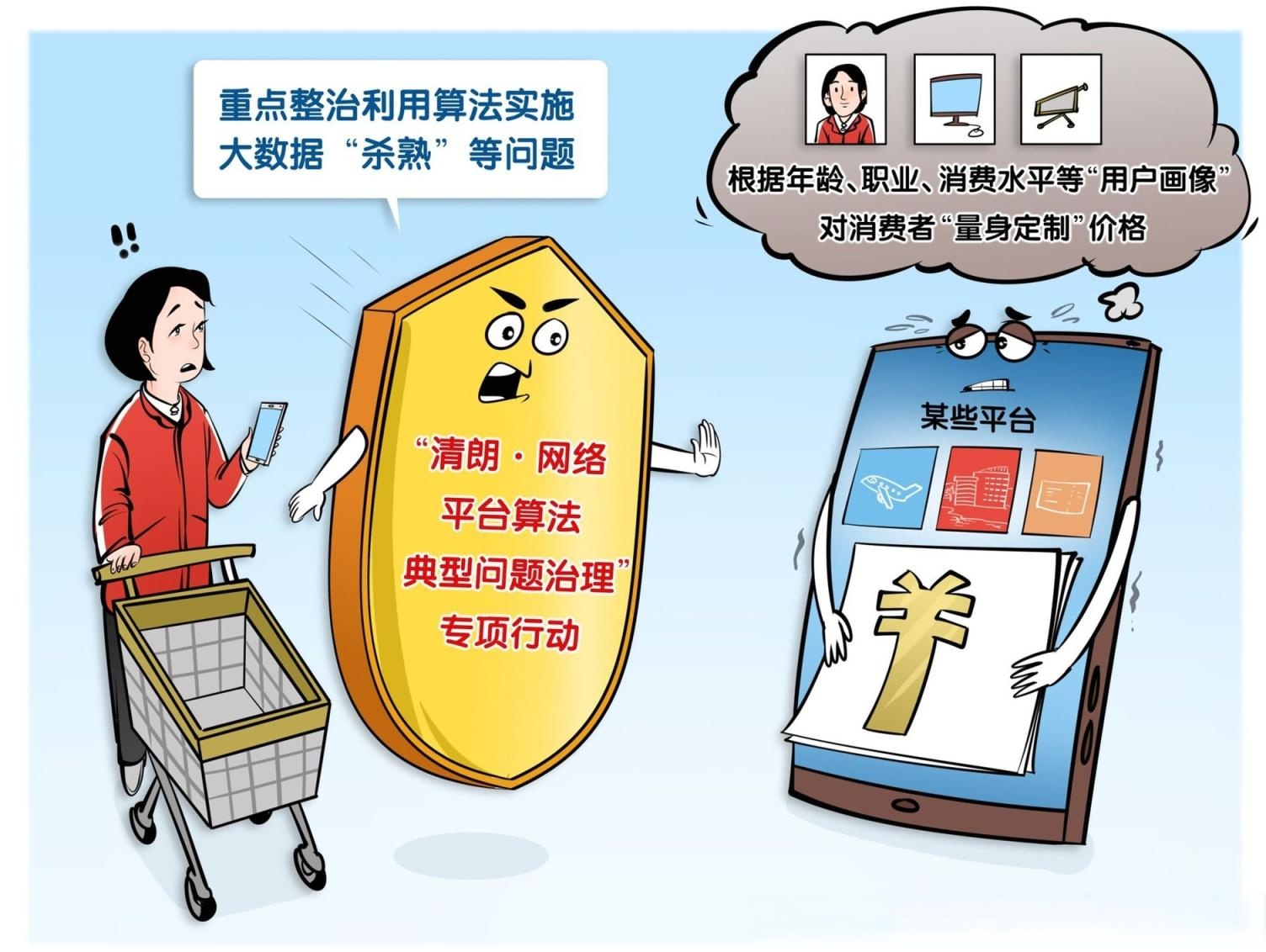 网络交易平台收费行为合规指南（征求意见稿）