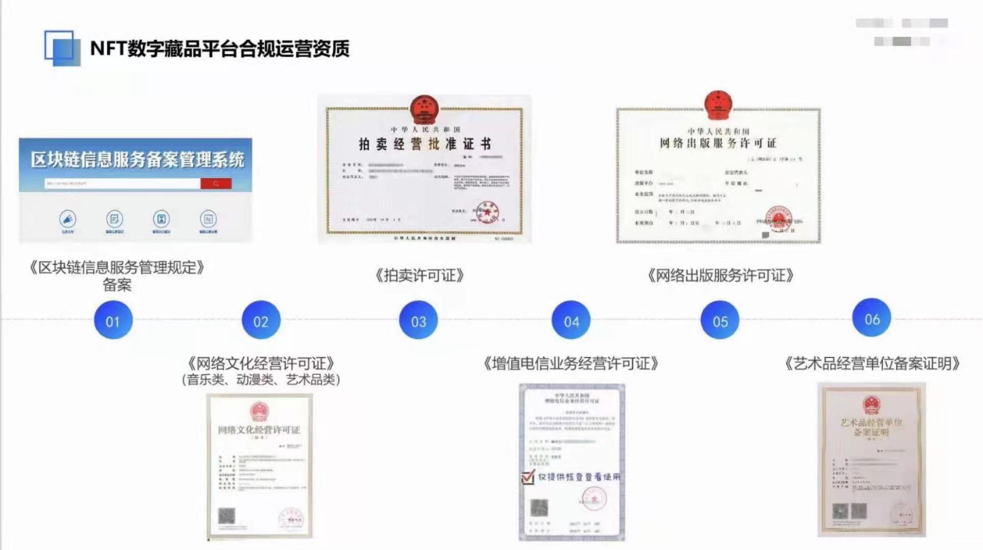 网络交易平台收费行为合规指南（征求意见稿）