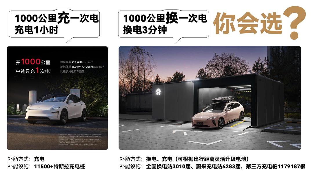 蔚来新ET5等2款新车上市 零部件焕新率达45%