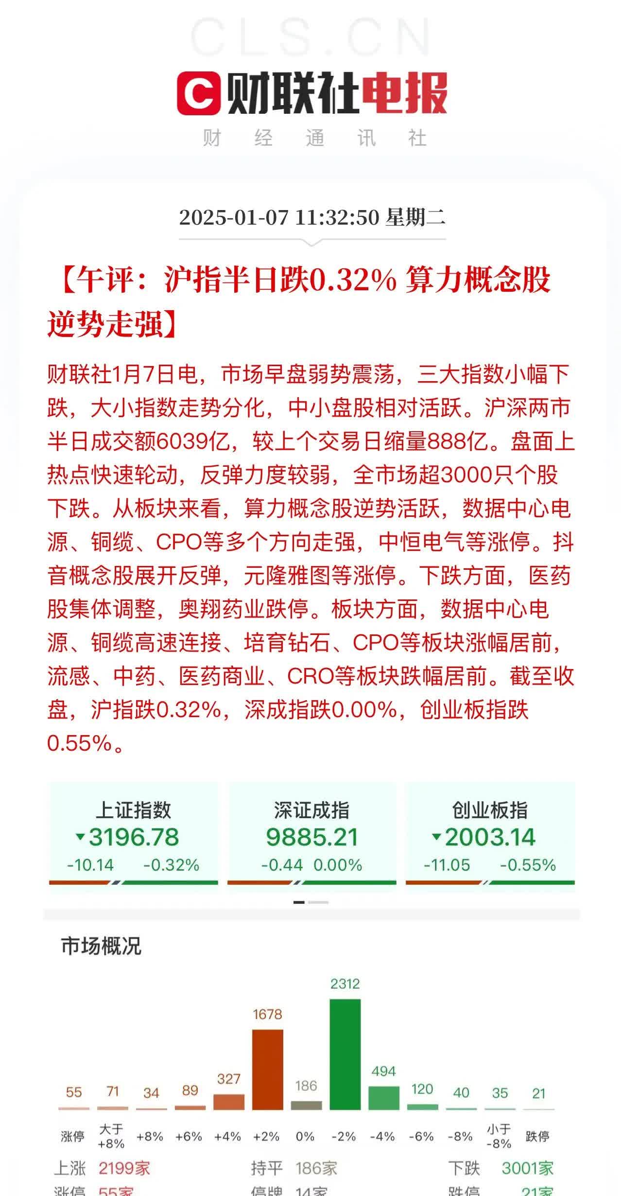 今日95只个股涨停 主要集中在化工、医药生物等行业