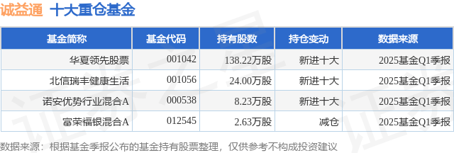 新型浮动费率基金来袭 华夏瑞享混合5月27日开售