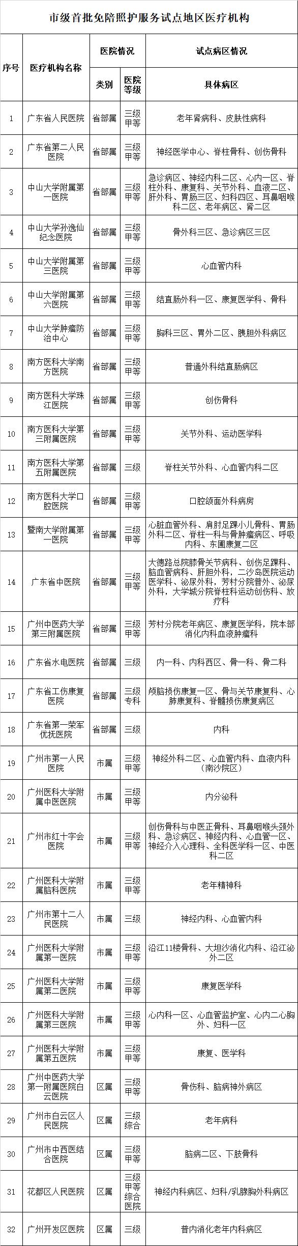 冀中能源已完成收购锡林能源49%股权