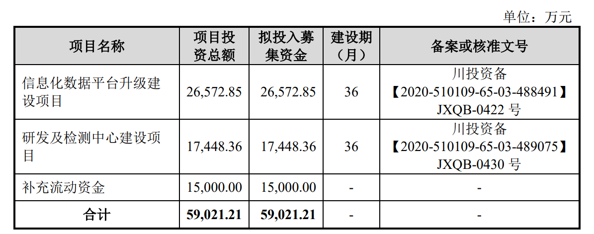 佳缘科技：“轻”启智医新篇 电子病历质控一体机亮相