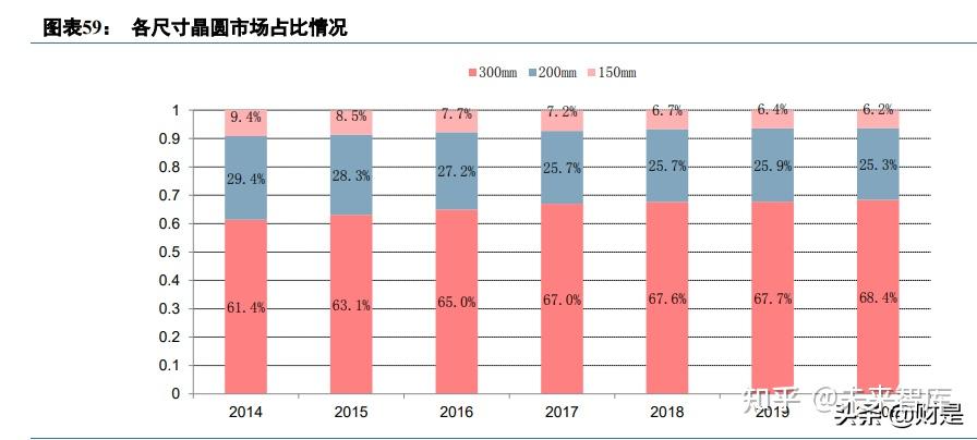 报告显示：德（欧）隐形冠军企业在华业务仍有较大增长空间