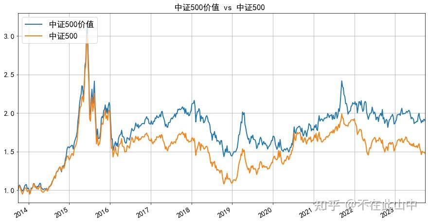 中证智选船舶产业指数将于5月28日正式发布