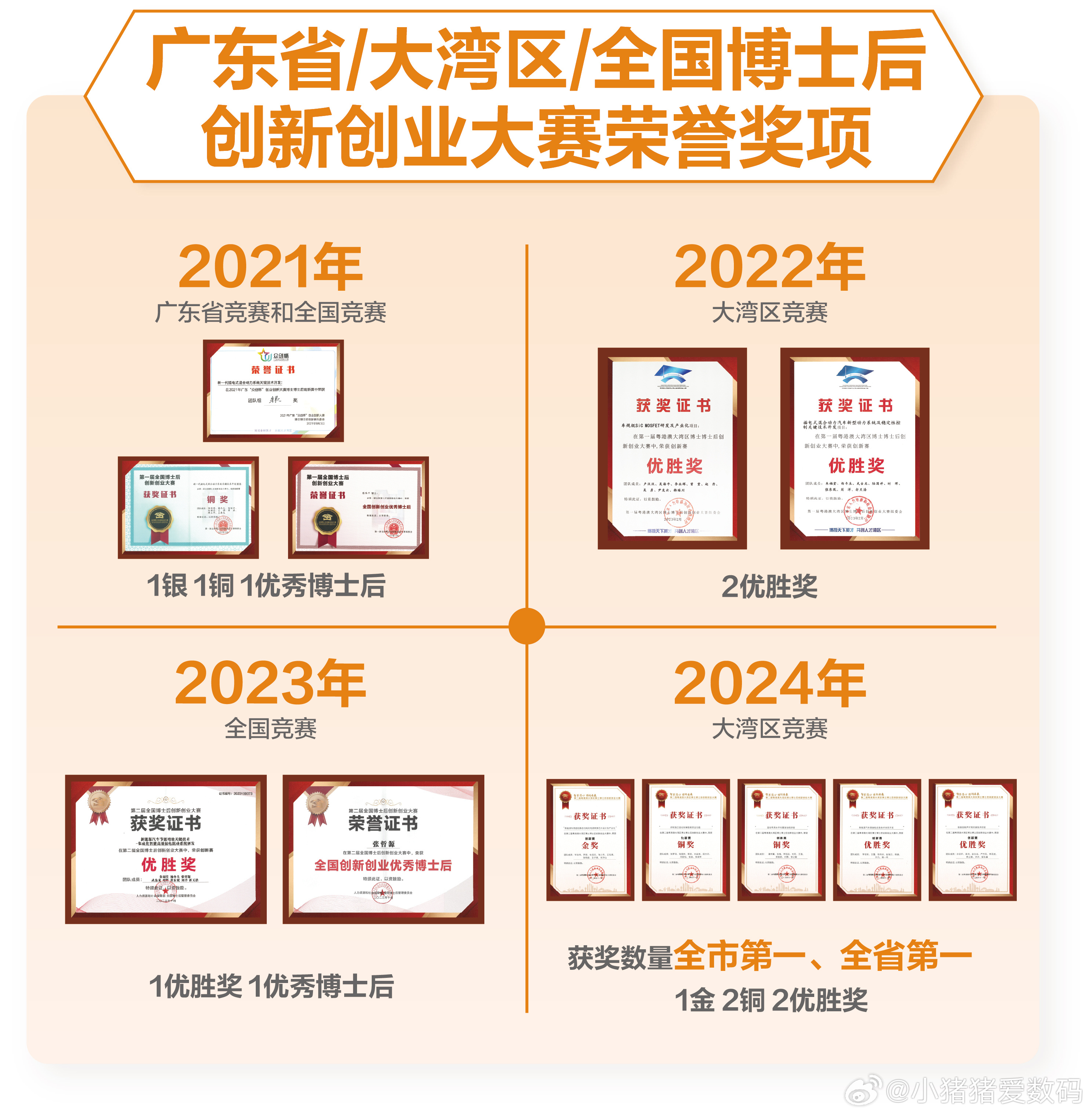 海看股份入选“2025全国成长性文化企业30强”
