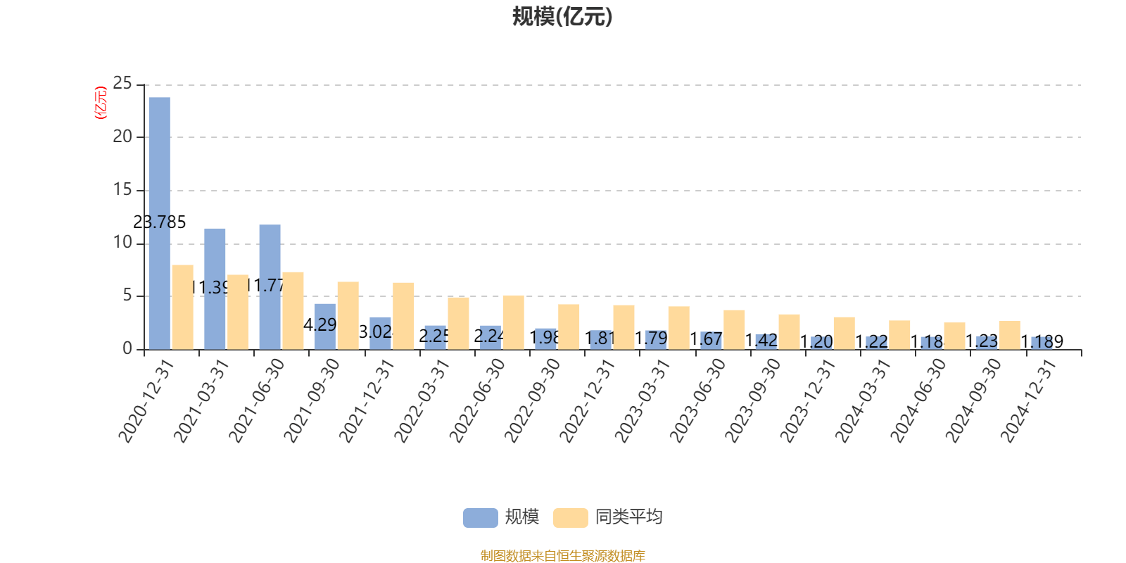 4月份规模以上工业企业利润增长加快