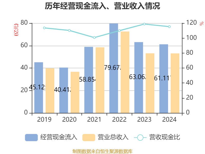 泓德裕惠债券基金6月3日起发行