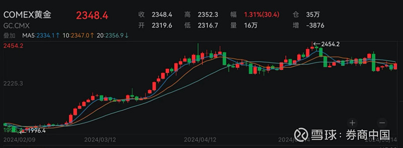 让更多中国企业响当当——各界人士共话塑造一流企业新形象