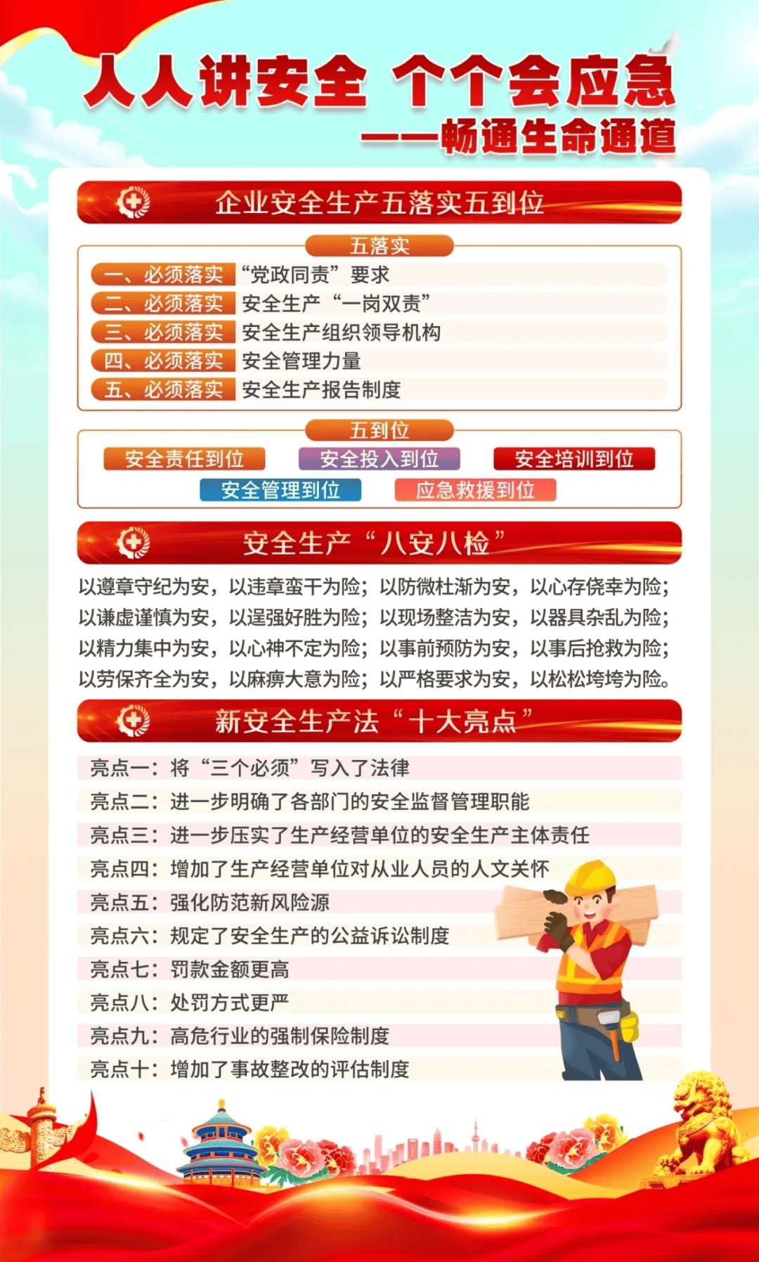 2025年全国“安全生产月”活动启动