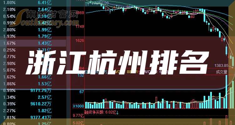 “在浙里，看中国企业的创新与变革暨浙江上市公司行业交流活动”在杭州召开