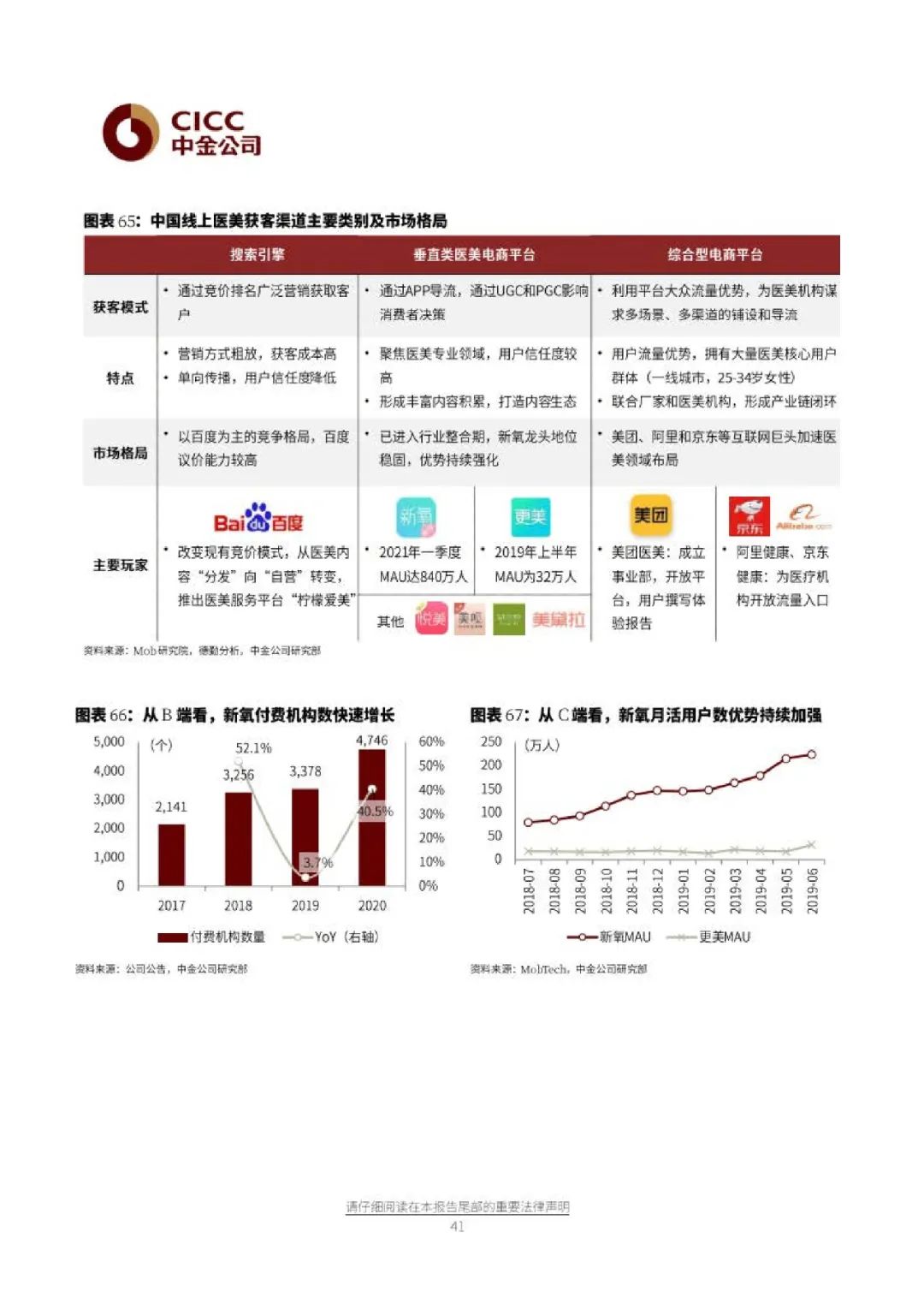 中国经济样本观察·一“业”成名｜真有两把刷子！“刷”出30亿级“颜值经济”