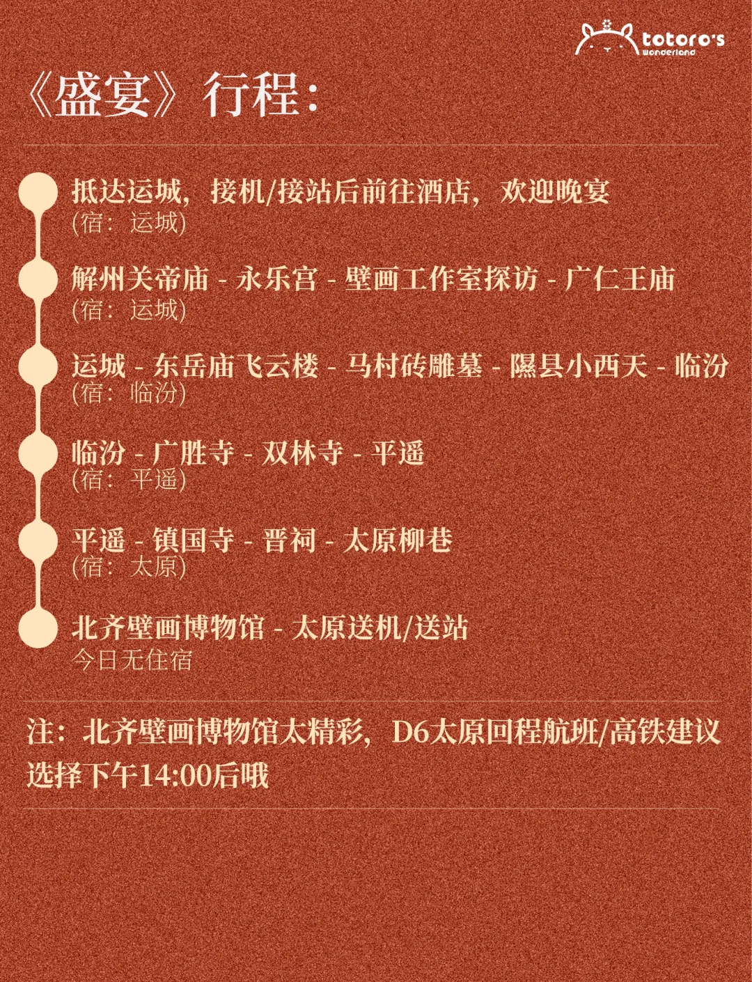 一眼千年 古建新生——山西文旅市场新观察