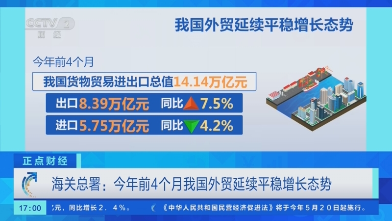 多项先行指标向好 经济运行有望延续平稳态势