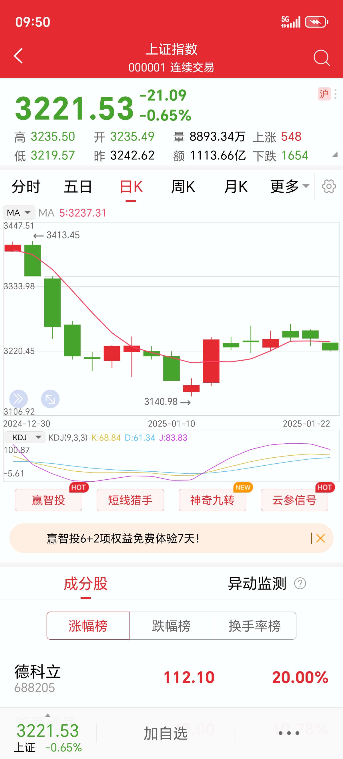 东京股市三连跌