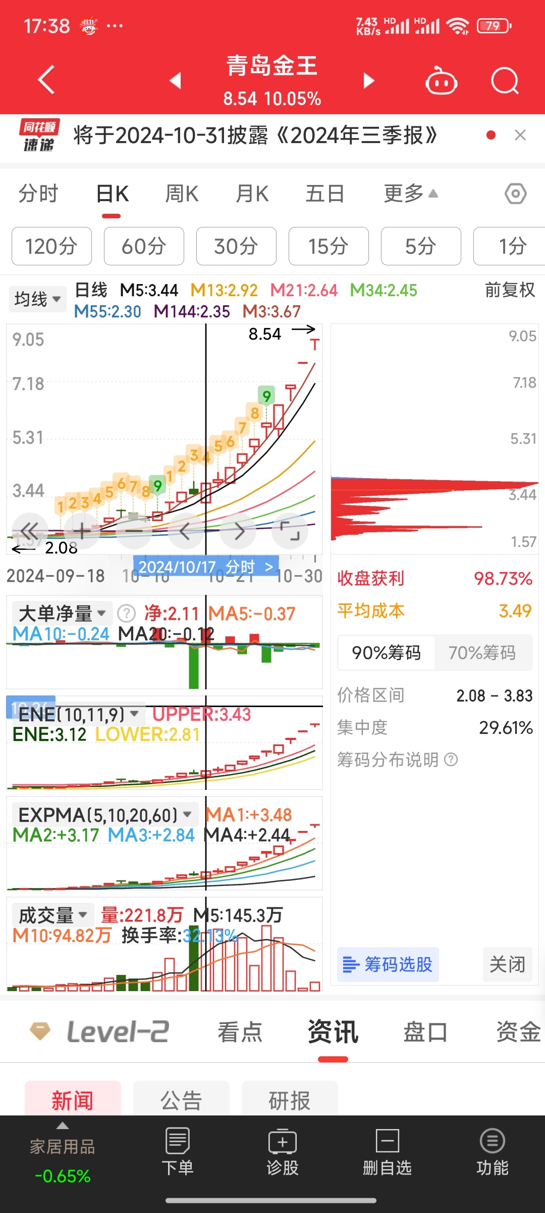 东京股市三连跌