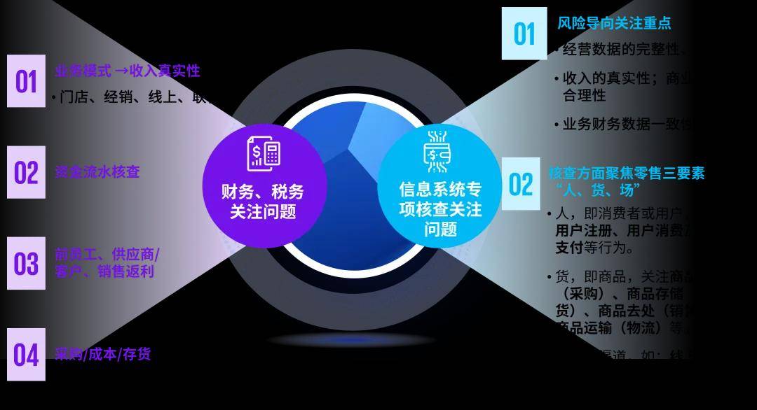 毕马威中国发布《2025年中国便利店发展报告》