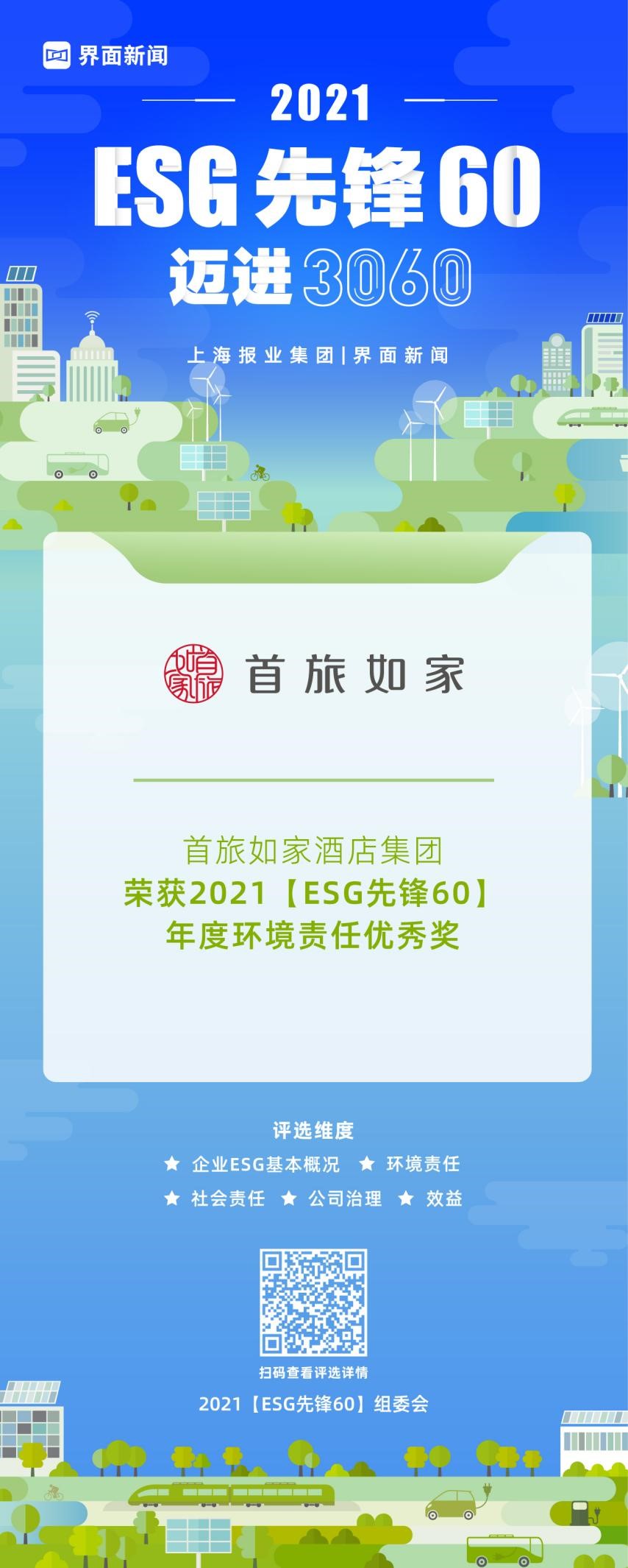 首旅酒店发布2024年度ESG报告
