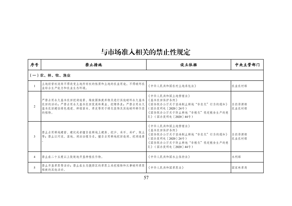 市场监管总局：到2030年建成10个以上国家标准参考数据库