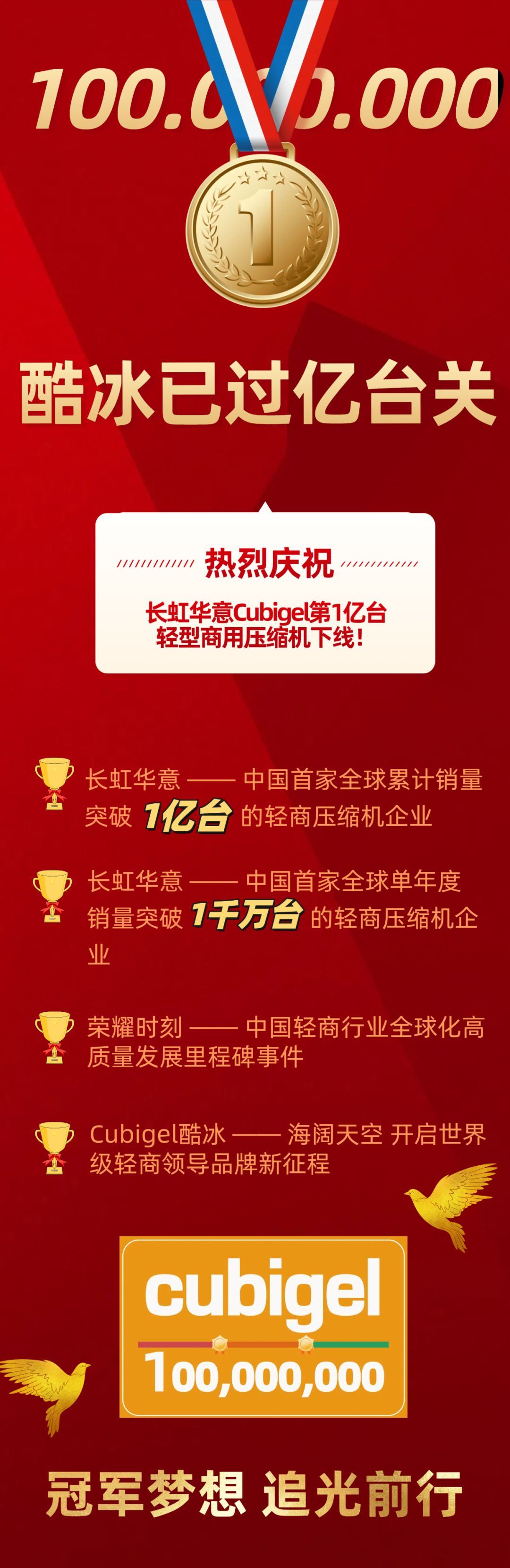 新华社权威快报丨我国第一型自主研制的1000千瓦级民用涡轴发动机获颁生产许可证