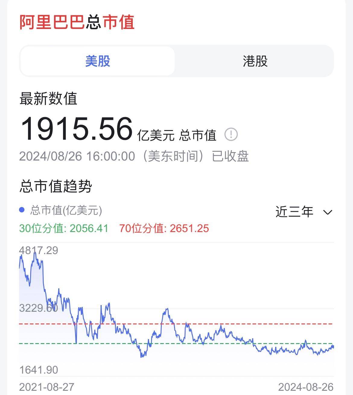年内基金发行突破4200亿份 单月发行量连续3个月超百只