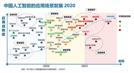 《中国将南海打造成和平、友谊、合作之海的实践》智库报告引发热议