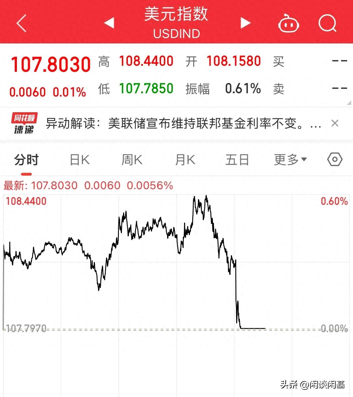 标普500指数迎周线两连阳 下周聚焦美国5月通胀数据