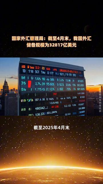 国家外汇管理局数据显示 5月末我国外储规模小幅上升