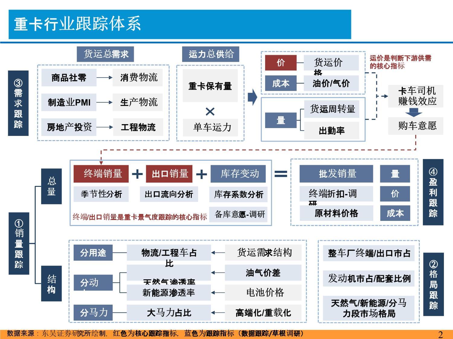 顶压稳增显韧性 多元支撑强底气——解析我国前5个月外贸表现