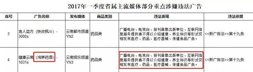 一季度跨省异地就医为群众减少垫付469.92亿元