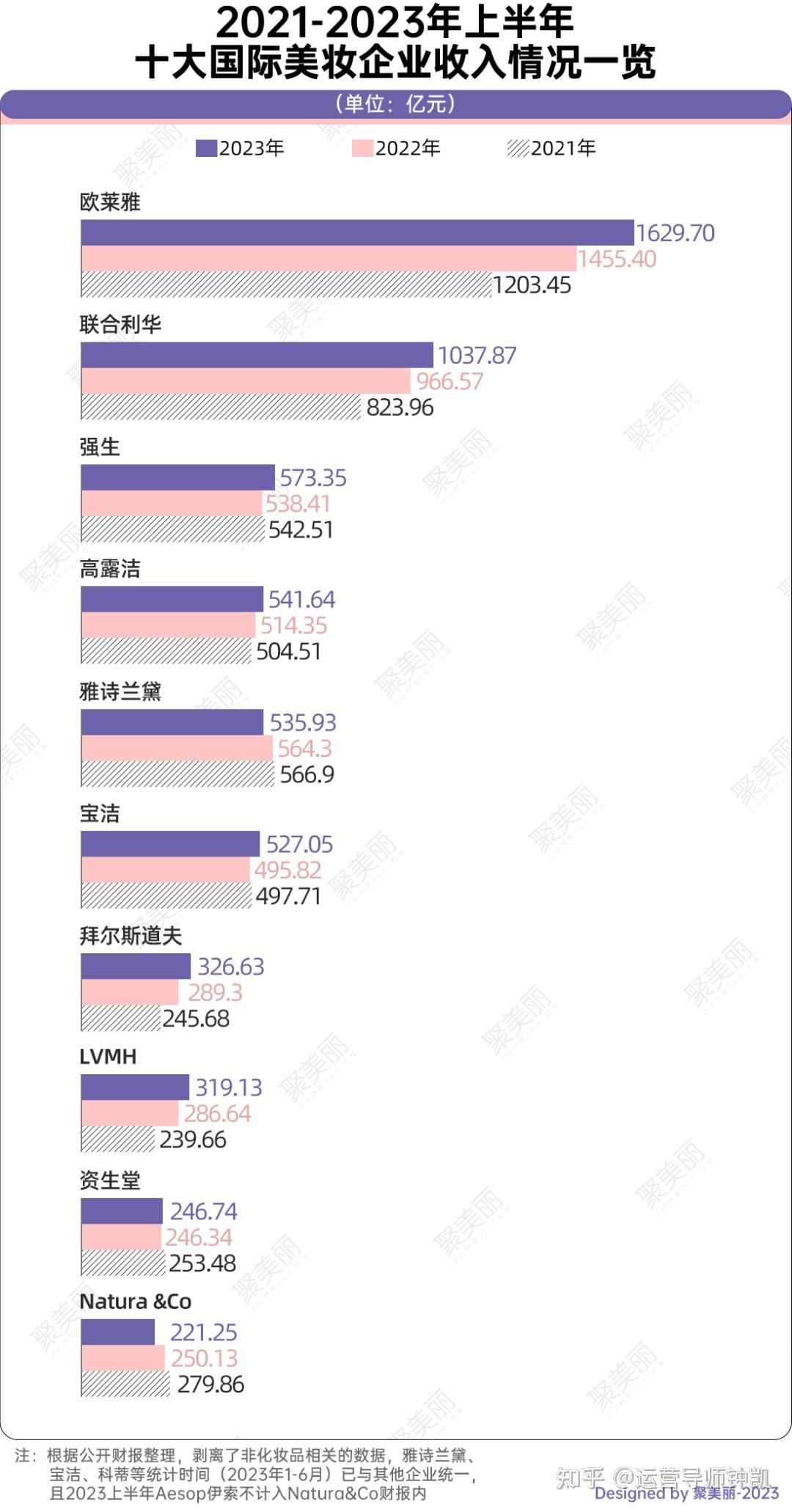 供应端格局生变 氯虫苯甲酰胺价格或迎阶段性上涨