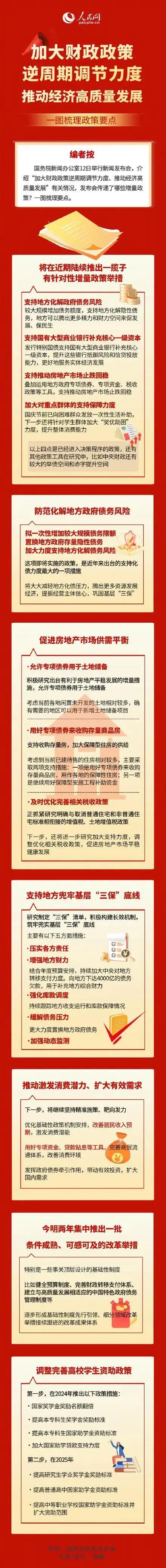 事关你我，这场发布会释放多个民生红利