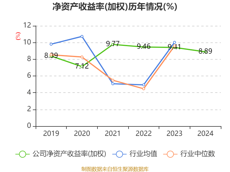 雷迪克：拟1.04亿元收购誊展精密51%股权