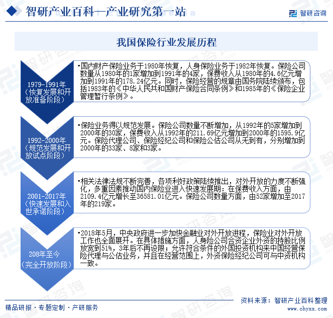 总保费规模超1.5亿元！我国网络安全保险服务试点取得积极成效