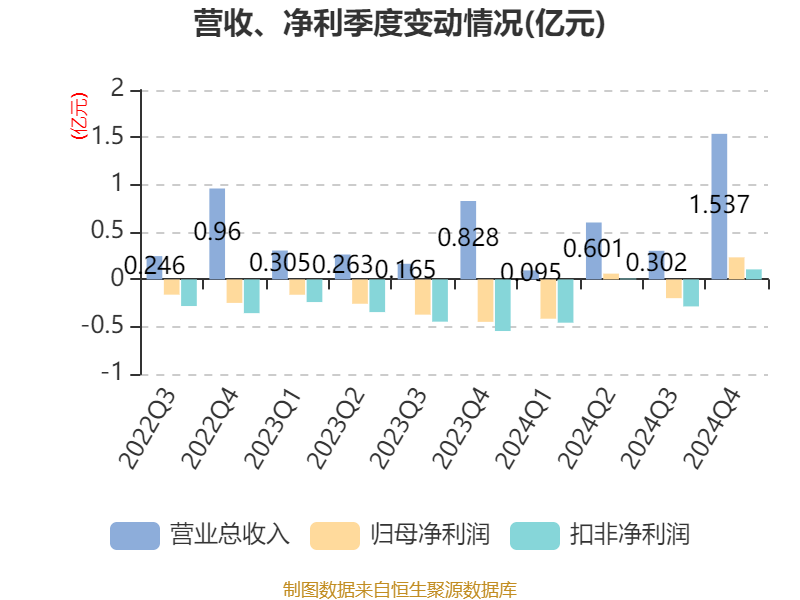 “量子科技第一股”国盾量子获“金牛上市公司科创奖”