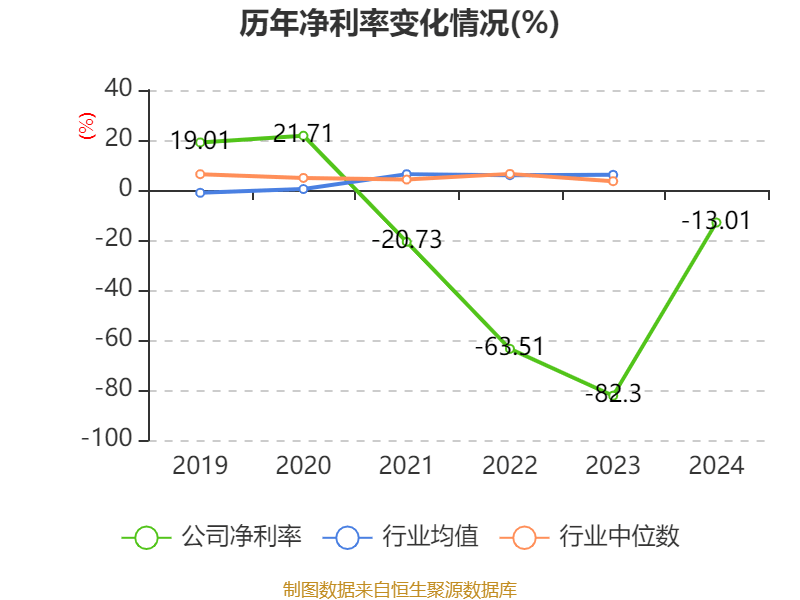 “量子科技第一股”国盾量子获“金牛上市公司科创奖”