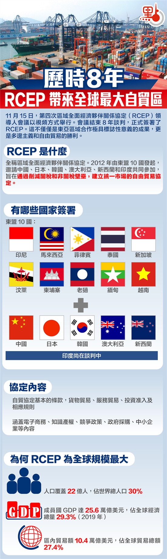 越南政府批准设立首个自贸区