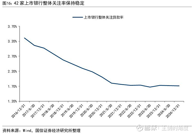 今年以来主动权益类基金业绩整体“水涨船高” 产品表现呈“两极分化”