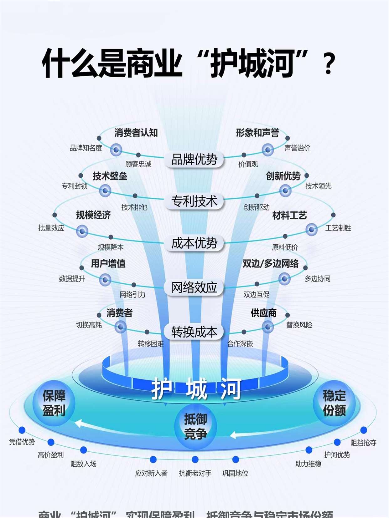 让无形数据变有价资产 推进数字金融 银行业积极“挖矿”