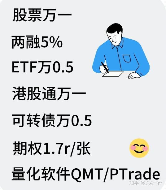 证监会：推出进一步深化科创板改革的“1+6”政策措施