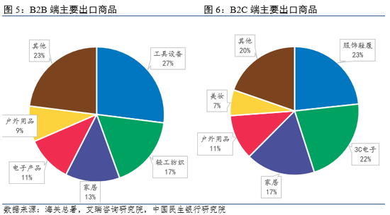 内地电商深耕香港 跨境网购成消费新常态