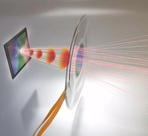 欧冶半导体完成B3轮融资 舜宇产投战略入股