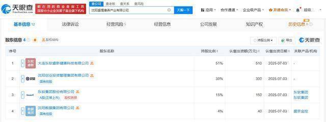 东软集团：“盛情康养”沈阳基本养老服务综合平台上线 推动养老服务模式创新
