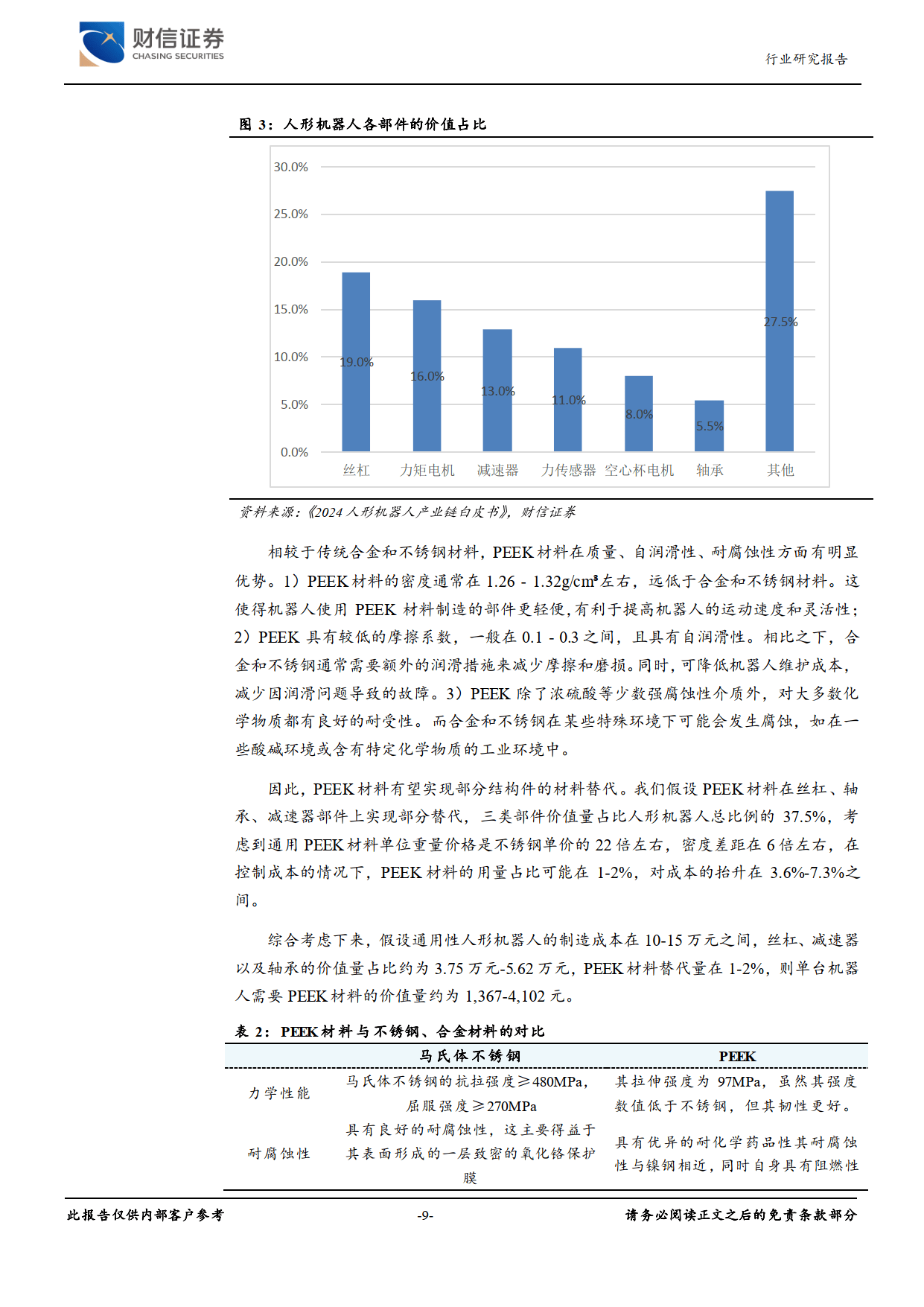 财信证券袁闯：双创板块改革纵深推进 科技金融支持力度持续加码