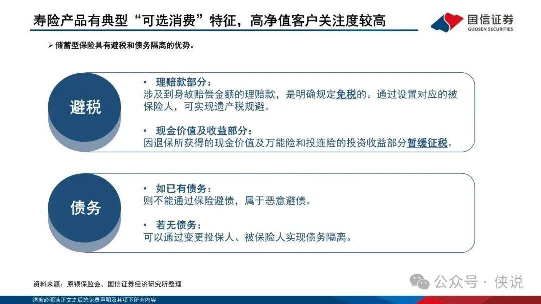 应对低利率环境挑战 资管机构寻求资产配置新策略