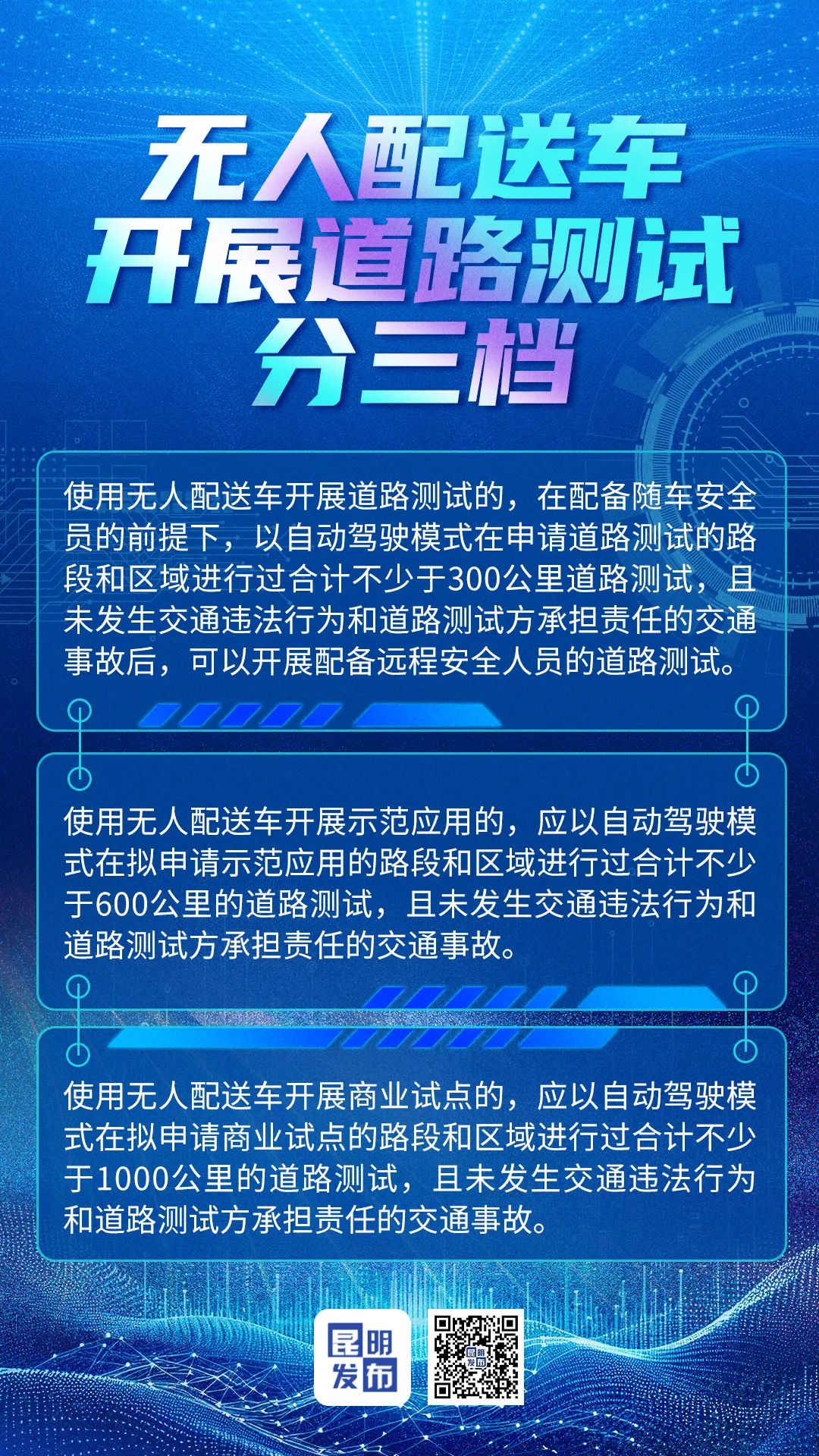 为推进全球可持续交通贡献新智慧新力量——我国可持续交通发展扫描