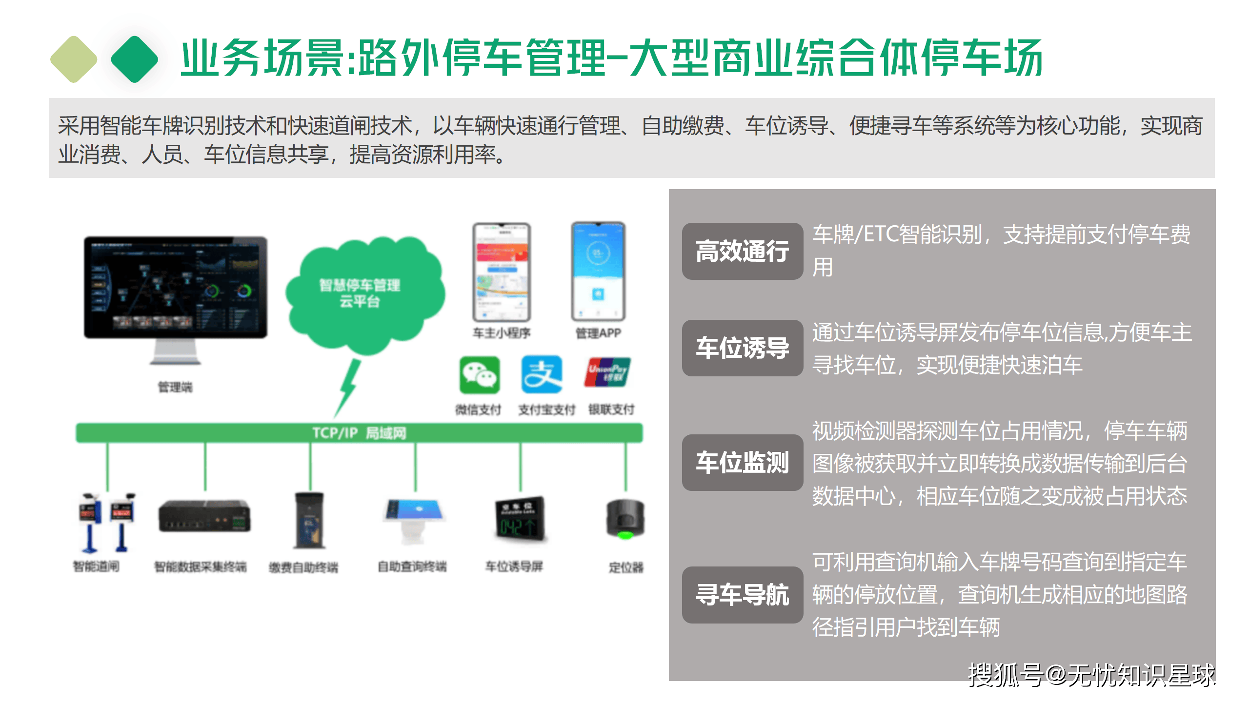 为推进全球可持续交通贡献新智慧新力量——我国可持续交通发展扫描