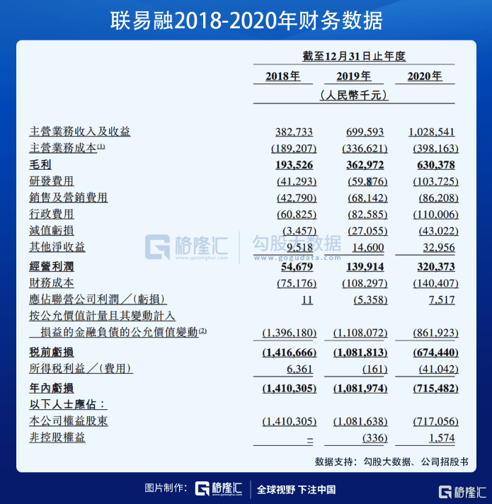 金融资本助力“飞天梦” 携手托举中国航空航天产业崛起