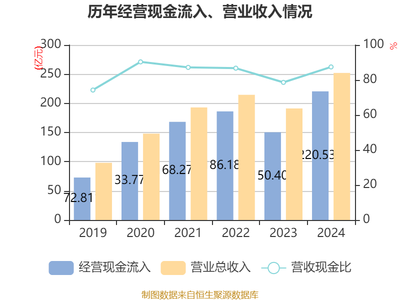 君正集团：君正化工入选2024年内蒙古制造业数字化转型标杆企业名单